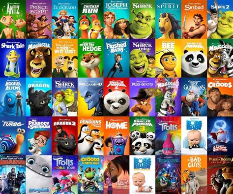 list of dreamworks movies|dreamworks movie database.